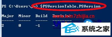 win8ϵͳô鿴powershell汾Ϣ